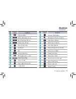 Preview for 19 page of CammSys BlackSys CW-100 User Manual