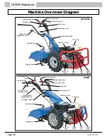 Preview for 18 page of Camon C6 Operating Instructions Manual