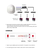 Preview for 4 page of Camos CSA-600 Multi Instruction Manual