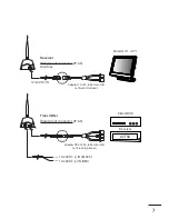 Preview for 7 page of Camos DVWS-100 Instruction Manual