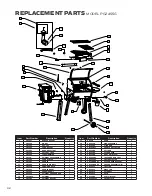 Preview for 32 page of Camp Chef PG24SSG Owner'S Manual