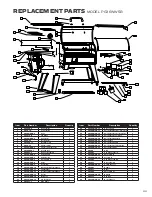 Preview for 33 page of Camp Chef PG24WWSB Owner'S Manual