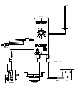 Preview for 10 page of Camp Chef SmokePro PG24SE-2 Warning & Instruction Booklet