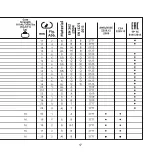 Preview for 19 page of CAMP 213001 Manual