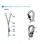 Preview for 6 page of CAMP SET FERRATA KINETIC Manual