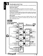 Preview for 12 page of CAMPAGNOLO ErgoBrain Operation Manual