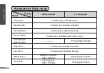 Preview for 13 page of Campanola 776 Instruction Manual