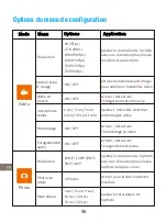 Preview for 60 page of CAMPARK X15 Manual