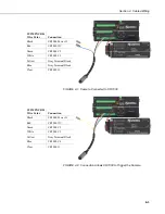 Preview for 25 page of Campbell CC5MPX 6HULHV Instruction Manual