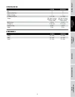 Preview for 7 page of Campbell CE1000 Operating Instructions And Parts Manual