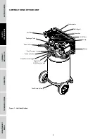 Preview for 8 page of Campbell CE1000 Operating Instructions And Parts Manual