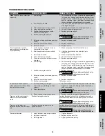 Preview for 17 page of Campbell CE1000 Operating Instructions And Parts Manual
