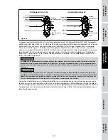 Preview for 35 page of Campbell CE1000 Operating Instructions And Parts Manual