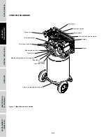 Preview for 52 page of Campbell CE1000 Operating Instructions And Parts Manual