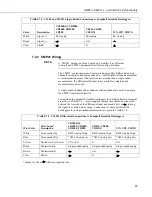 Preview for 21 page of Campbell CMP11-L Instruction Manual