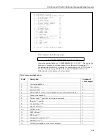 Preview for 40 page of Campbell CS120A Product Manual