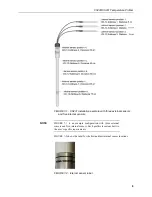 Preview for 16 page of Campbell CS230 Product Manual