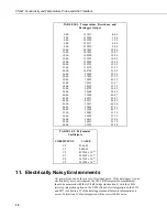 Preview for 20 page of Campbell CS547 Instruction Manual