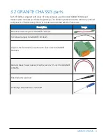 Preview for 6 page of Campbell GRANITE Product Manual