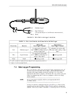 Preview for 15 page of Campbell NR-LITE2 Product Manual