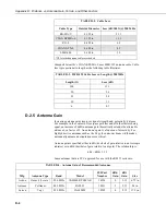 Preview for 52 page of Campbell RF451 Instruction Manual