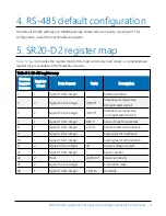 Preview for 6 page of Campbell SR20-D2 Product Manual