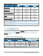 Preview for 9 page of Campbell TE525 Product Manual