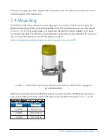 Preview for 11 page of Campbell TE525 Product Manual