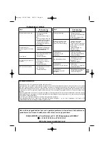 Preview for 29 page of Campingaz 753634900000 Operation And Maintenance