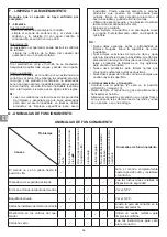 Preview for 16 page of Campingaz CAMP'BISTRO 3 Instructions For Use Manual