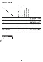 Preview for 58 page of Campingaz CAMP'BISTRO STOPGAZ Instructions For Use Manual