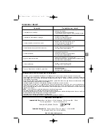 Preview for 23 page of Campingaz camping kitchen stove User Manual