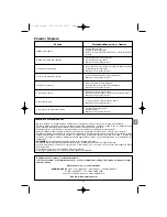 Preview for 51 page of Campingaz camping kitchen stove User Manual