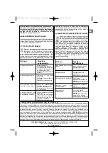 Preview for 27 page of Campingaz Classic LXS 3 Series Operation And Maintenance