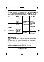 Preview for 47 page of Campingaz Classic LXS 3 Series Operation And Maintenance