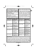 Preview for 65 page of Campingaz Classic LXS 3 Series Operation And Maintenance