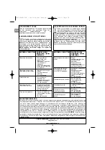 Preview for 78 page of Campingaz Classic LXS 3 Series Operation And Maintenance