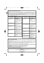 Preview for 108 page of Campingaz Classic LXS 3 Series Operation And Maintenance