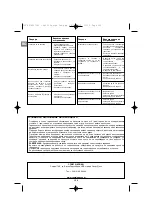 Preview for 122 page of Campingaz Classic LXS 3 Series Operation And Maintenance