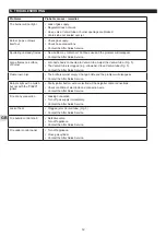 Preview for 13 page of Campingaz Plancha BF EX Instructions For Use Manual