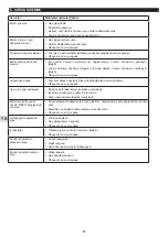 Preview for 85 page of Campingaz Plancha BF EX Instructions For Use Manual