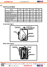 Preview for 4 page of Camplux ME10 Use & Care Manual