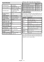 Preview for 34 page of Campomatic LED67VUA Operating Instructions Manual