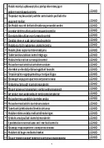 Preview for 5 page of camry Premium CR7421 User Manual