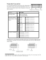 Preview for 5 page of Camsat CDS-EasyIP/SMA User Manual