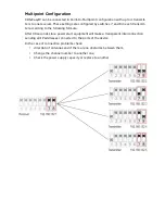 Preview for 6 page of Camsat CDS-EasyIP/SMA User Manual