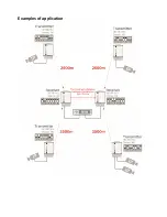 Preview for 11 page of Camsat CDS-EasyIP/SMA User Manual