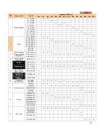 Preview for 70 page of Camus Hydronics DynaMax DMH081 Installation, Operation And Service Manual