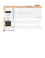 Preview for 75 page of Camus Hydronics DynaMax DMH081 Installation, Operation And Service Manual