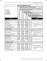 Preview for 83 page of Can-Am 2009 Outlander 500 EFI Operator'S Manual